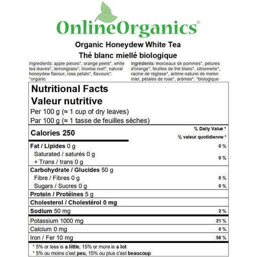 Organic Honeydew White Tea Nutritional Facts