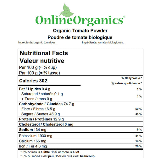 Organic Tomato Powder Nutritional Facts