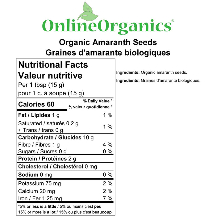 Organic Amaranth Seeds Nutritional Facts