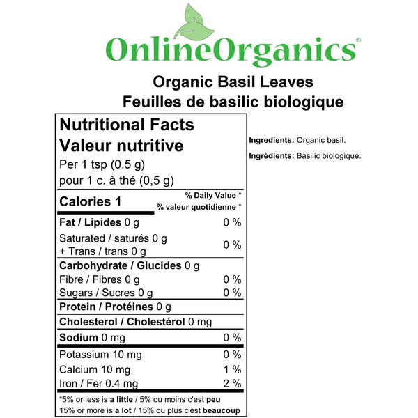 Organic Basil Leaves Nutritional Facts