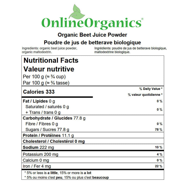 Organic Beet Juice Powder Nutritional Facts