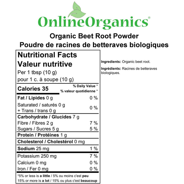 Organic Beet Root Powder Nutritional Facts