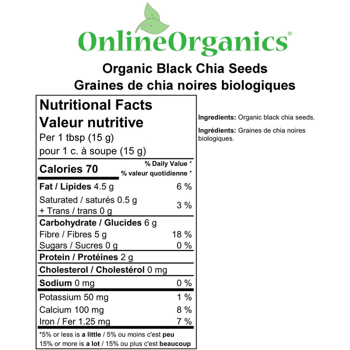 Organic Black Chia Seeds Nutritional Facts