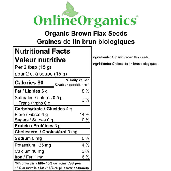 Organic Brown Flax Seeds Nutritional Facts