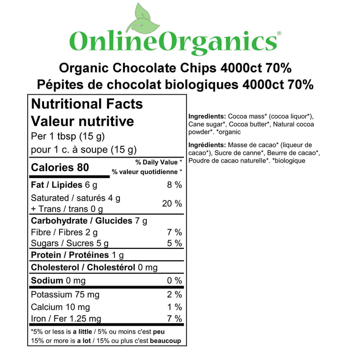 Organic Chocolate Chips 4000ct 70% Nutritional Facts