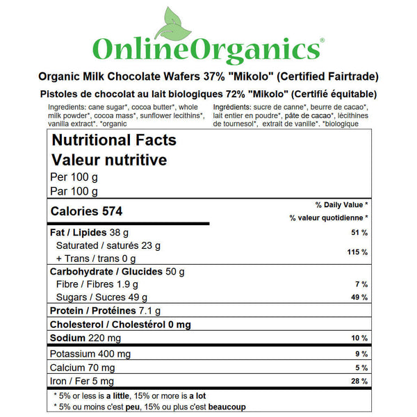 Organic Milk Chocolate Wafers 37% "Mikolo" (Certified Fairtrade) Nutritional Facts