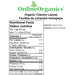 Organic Cilantro Leaves Nutritional Facts