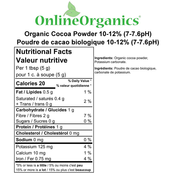 Organic Cocoa Powder 10-12% (7-7.6pH) (Fairtrade) Nutritional Facts