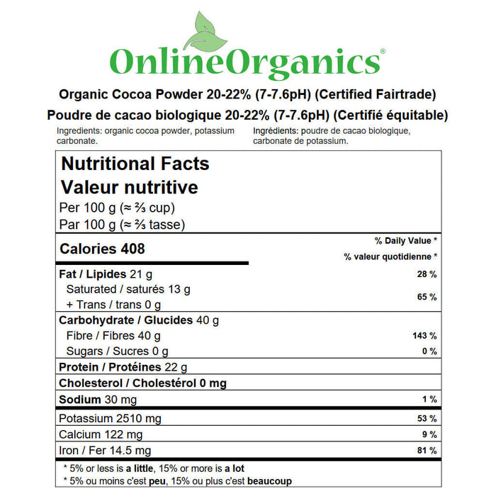 Organic Cocoa Powder 20-22% (7-7.6pH) (Fairtrade) Nutritional Facts