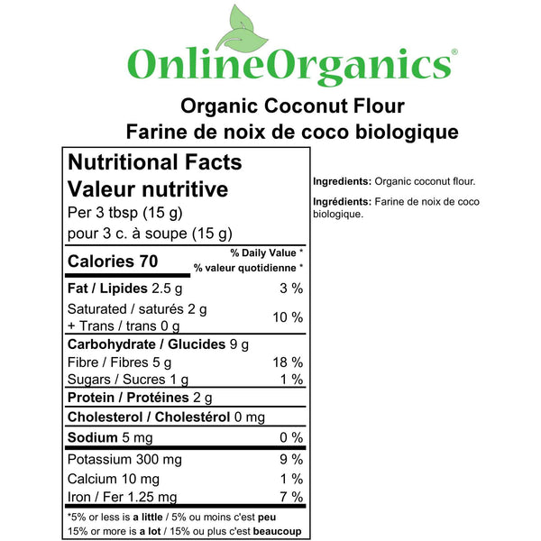 Organic Coconut Flour Nutritional Facts