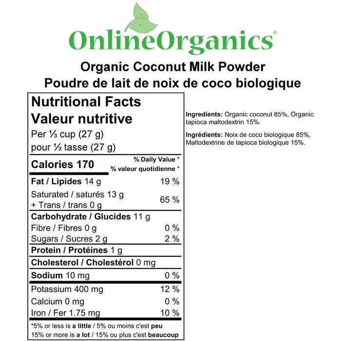 Organic Coconut Milk Powder Nutritional Facts