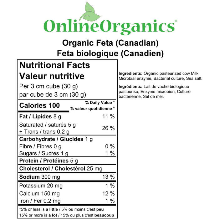 Organic Feta (Canadian) Nutritional Facts