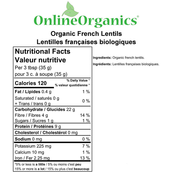 Organic French Lentils Nutritional Facts