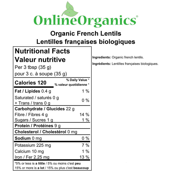 Organic French Lentils Nutritional Facts