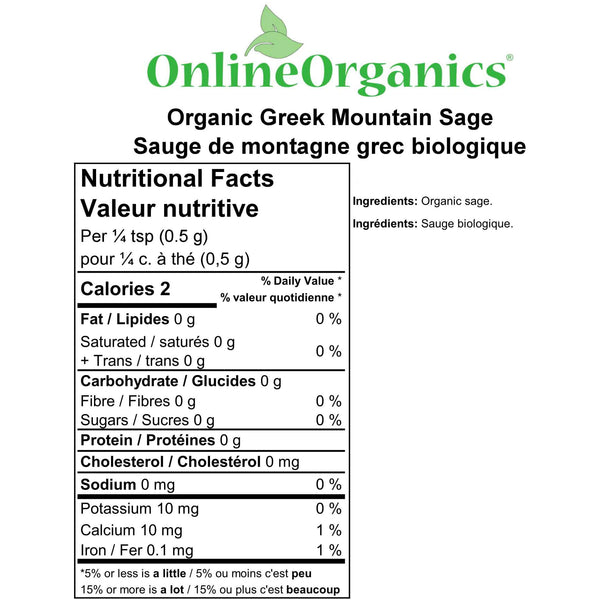 Organic Greek Mountain Sage Nutritional Facts