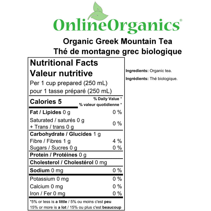 Organic Greek Mountain Tea Nutritional Facts