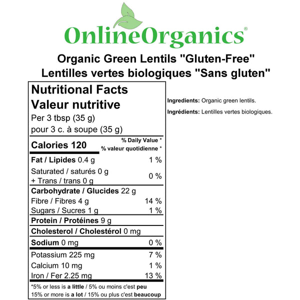 Organic Green Lentils (Gluten-Free) Nutritional Facts