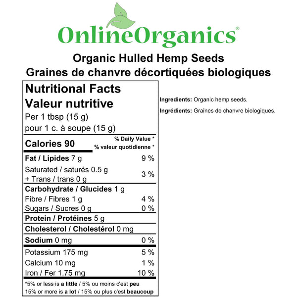 Organic Hulled Hemp Seeds Nutritional Facts