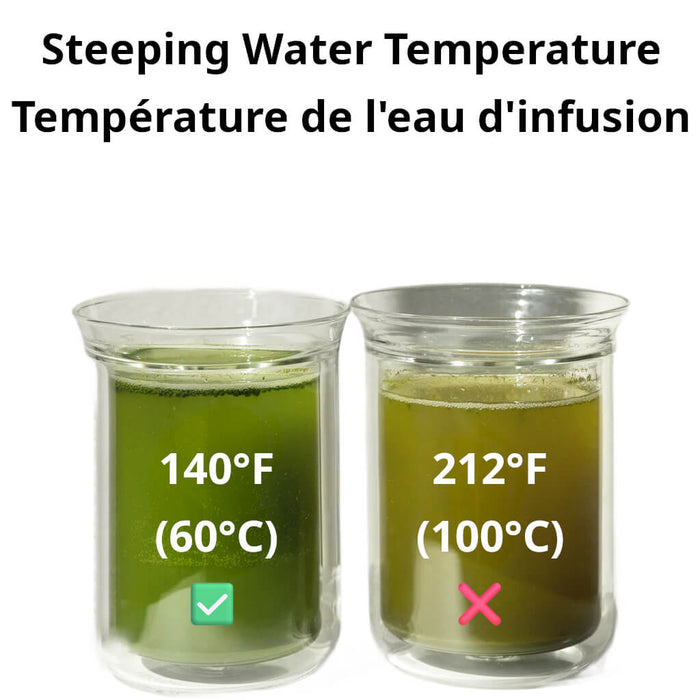 Organic "Matcha" Green Tea Powder Idea Water Temperature