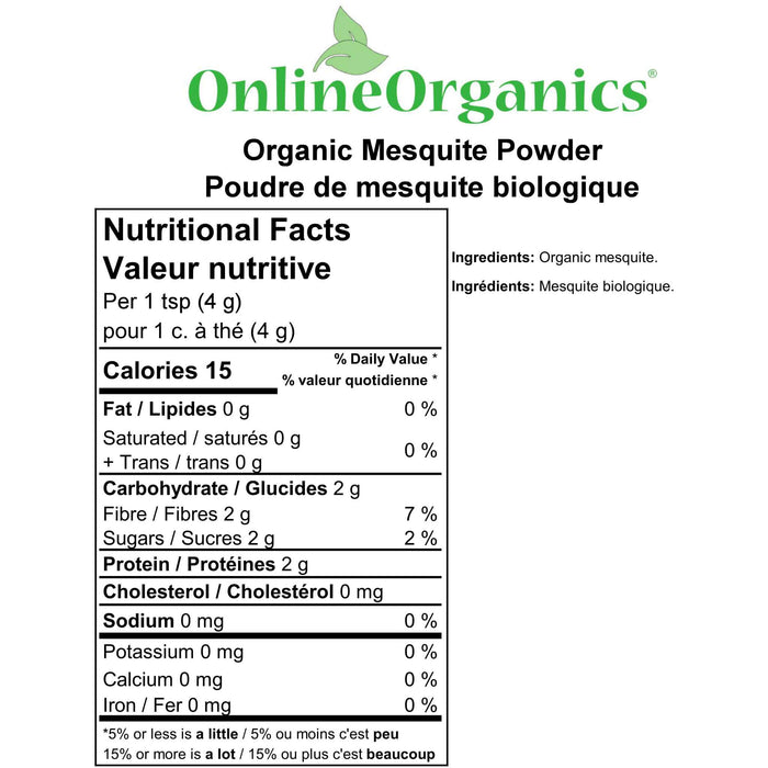 Organic Mesquite Powder Nutritional Facts