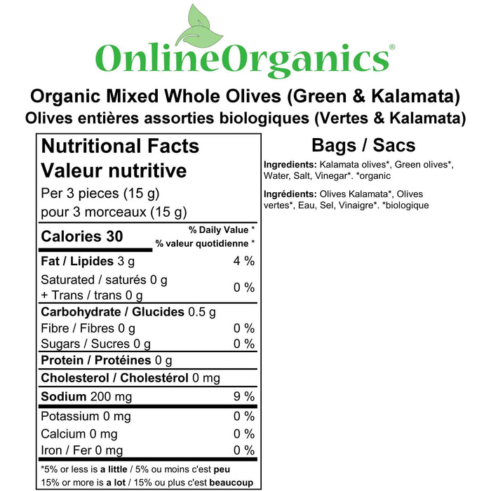 Organic Mixed Whole Olives (Green & Kalamata) Nutritional Facts