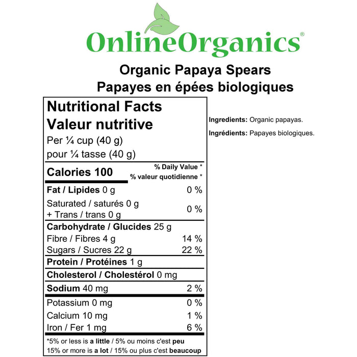 Organic Papaya Spears Nutritional Facts