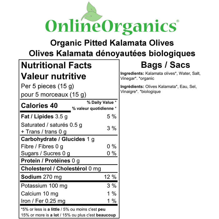 Organic Pitted Kalamata Olives Nutritional Facts