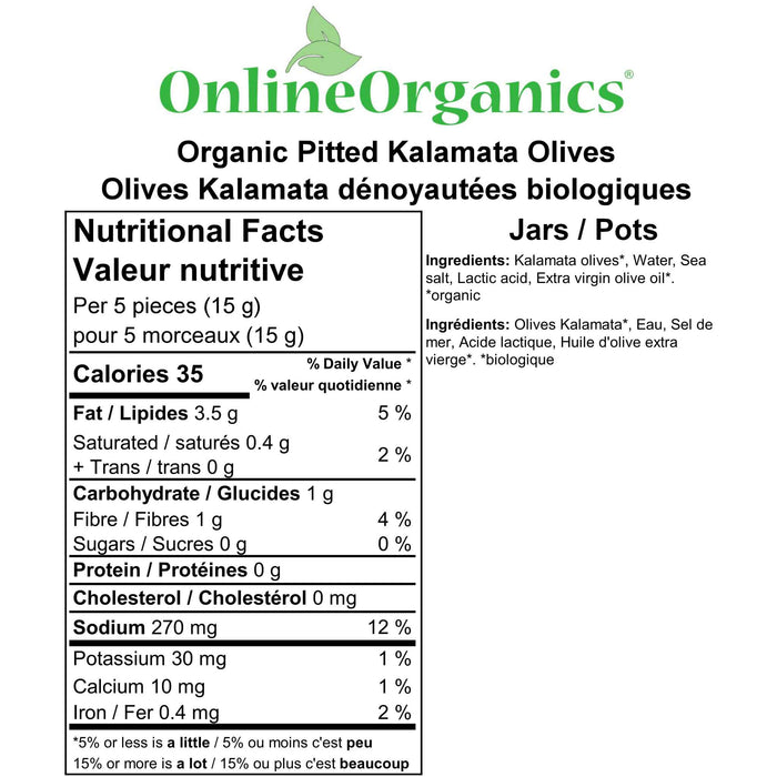 Organic Pitted Kalamata Olives Nutritional Facts