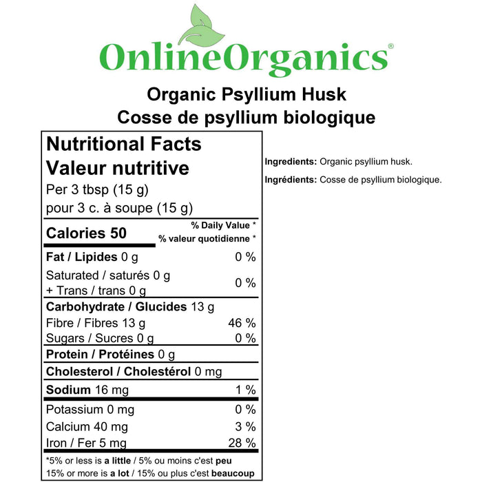 Organic Psyllium Husk Nutritional Facts