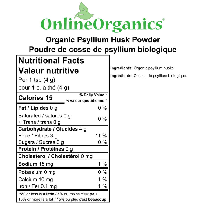 Organic Psyllium Husk Powder Nutritional Facts