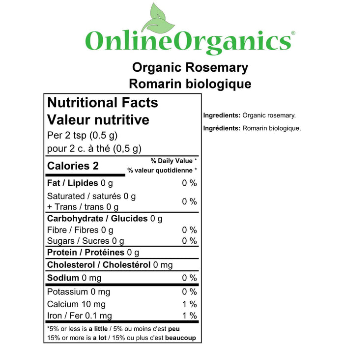 Organic Rosemary Leaves Nutritional Facts