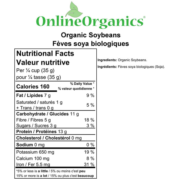 Organic Soybeans Nutritional Facts