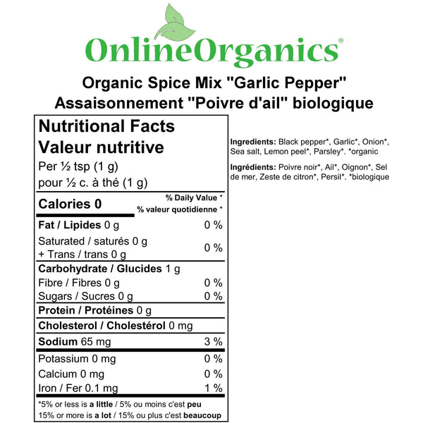 Spice Mix "Garlic Pepper" Nutritional Facts
