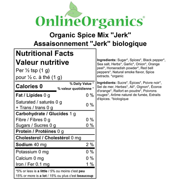 Spice Mix "Jerk" Nutritional Facts