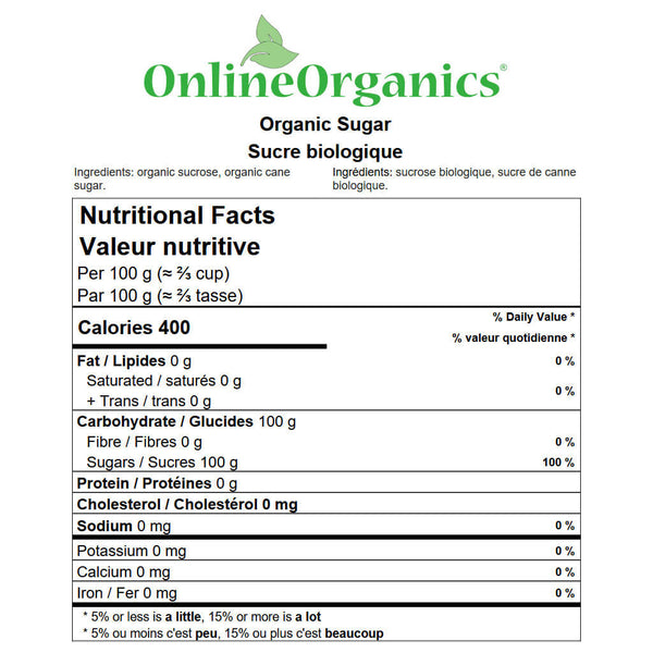 Organic Sugar Nutritional Facts