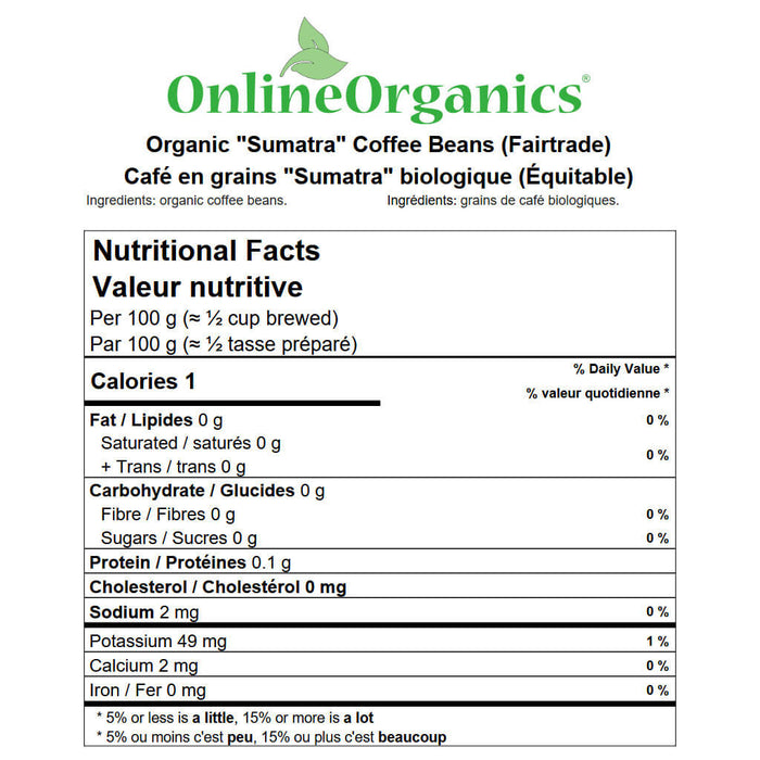 Organic "Sumatra" Coffee Beans (Certified Fairtrade) Nutritional Facts