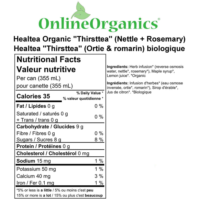 Organic "Thirsttea" (Nettle + Rosemary) Nutritional Facts