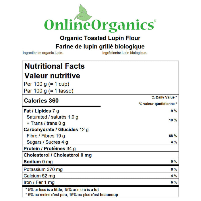 Organic Toasted Lupin Flour Nutritional Facts