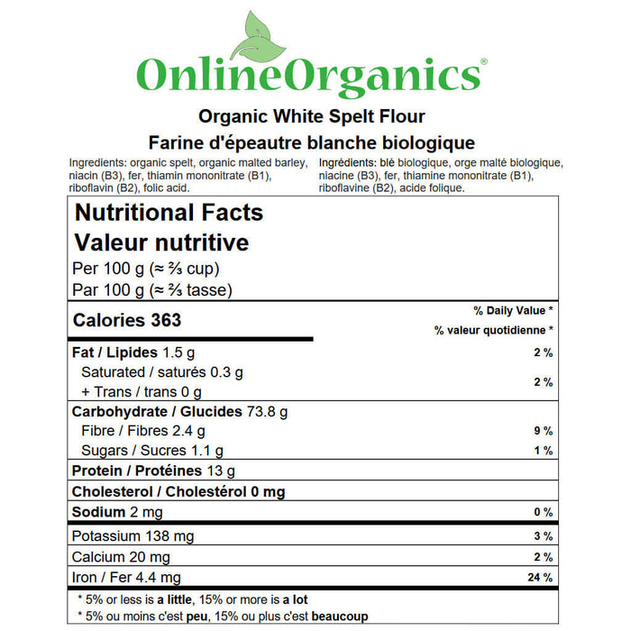 Organic White Unbleached Spelt Flour Nutritional Facts