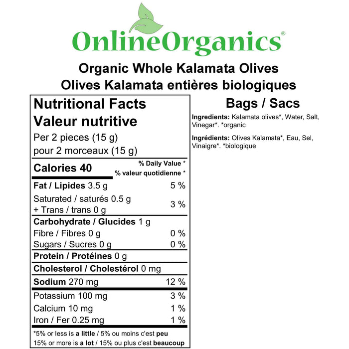 Organic Whole Kalamata Olives Nutritional Facts