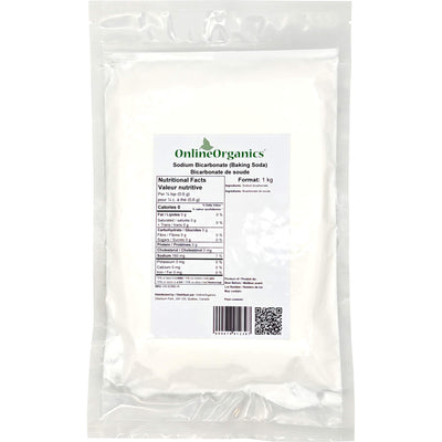 Sodium Bicarbonate (Baking Soda)