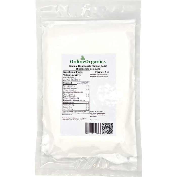 Sodium Bicarbonate (Baking Soda)