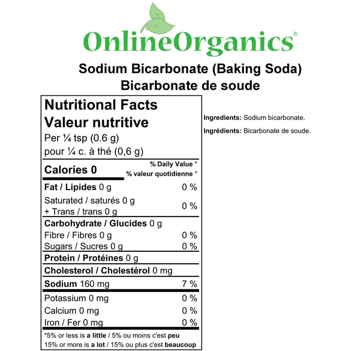 Sodium Bicarbonate (Baking Soda) Nutritional Facts