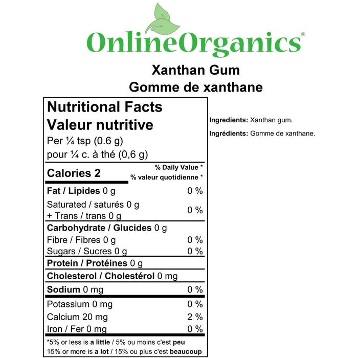 Xanthan Gum (80 Mesh) Nutritional Facts