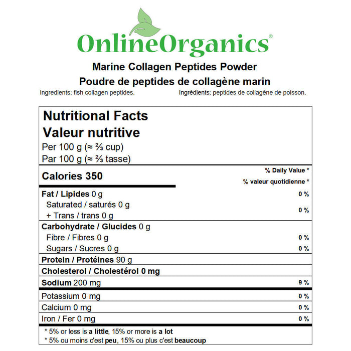 Marine Collagen Peptides Powder Nutritional Facts