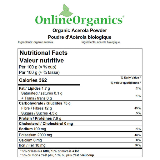 Organic Acerola Powder Nutritional Facts