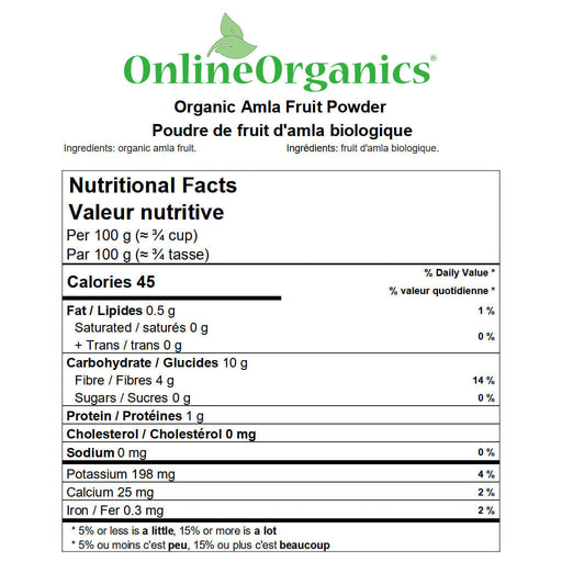 Organic Amla Fruit Powder Nutritional Facts