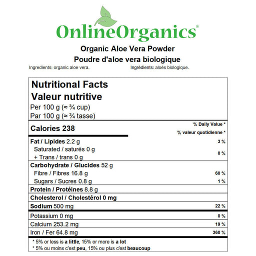 Organic Aloe Vera Powder Nutritional Facts