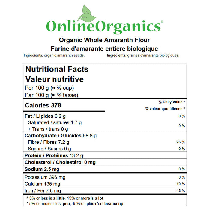 Organic Amaranth Flour Nutritional Facts