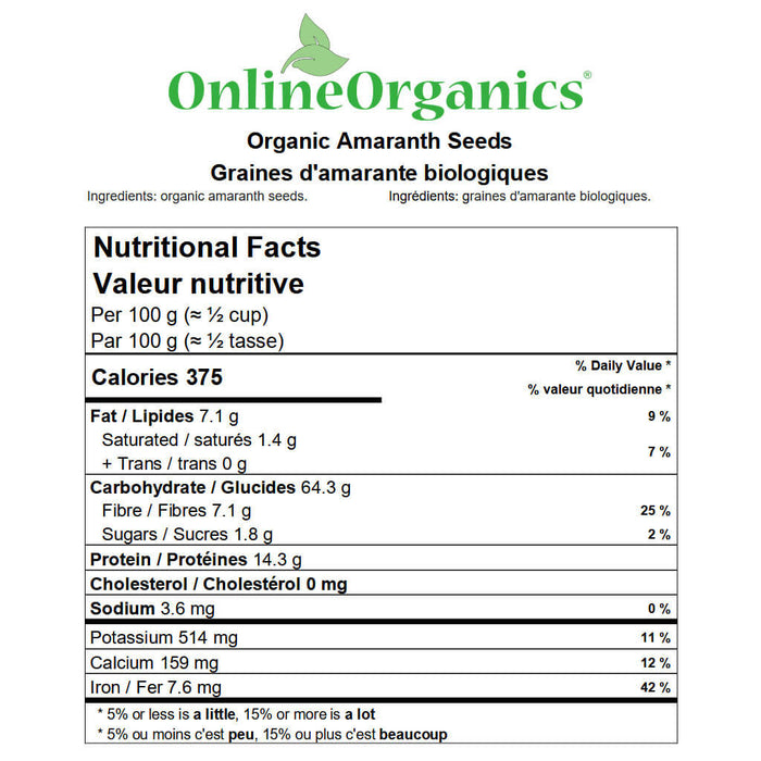 Organic Amaranth Seeds Nutritional Facts